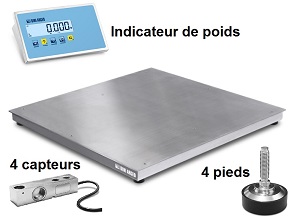 plate-forme pesée